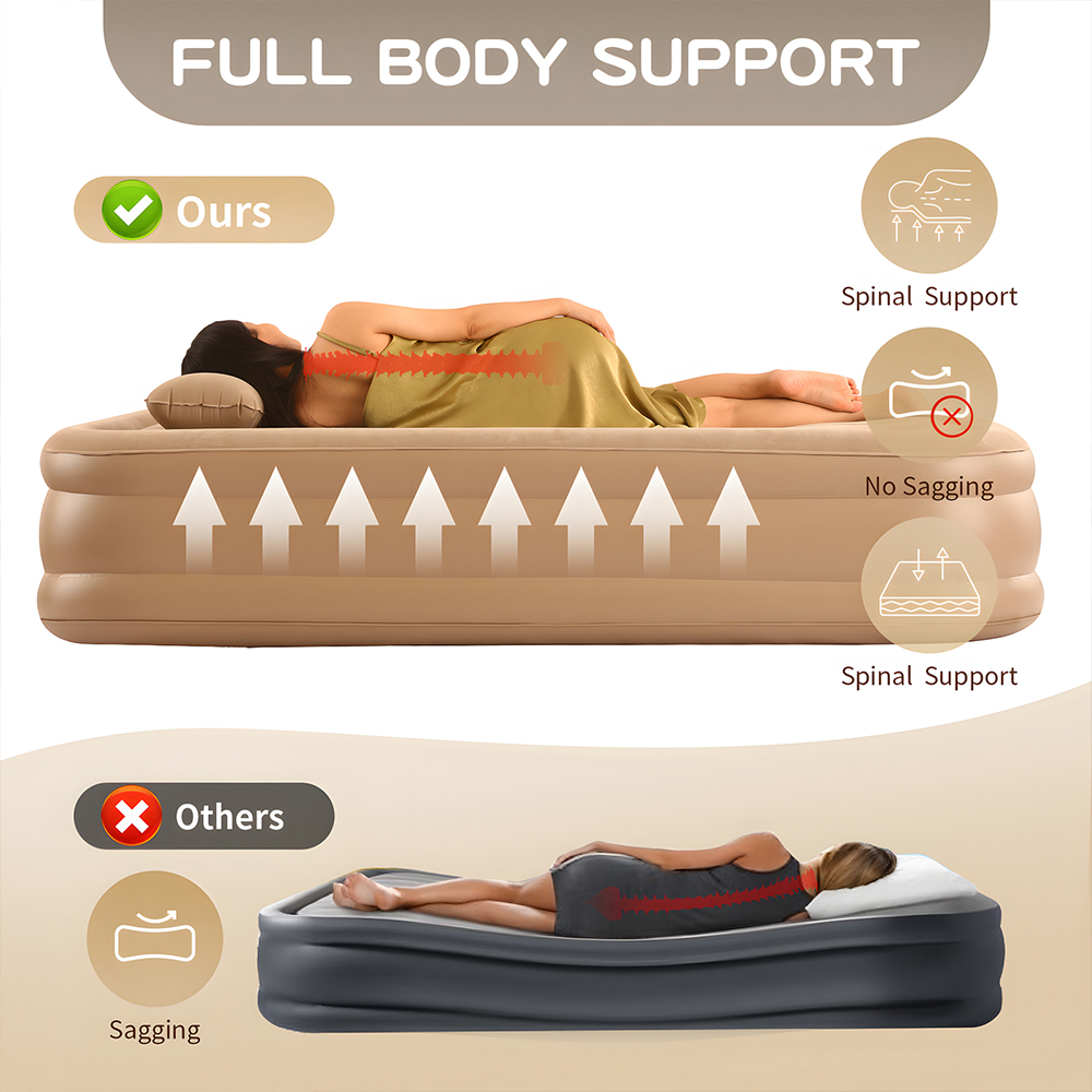 Queen luchtmatras met ingebouw - Outdoor Furniture Costco recensie en prijs